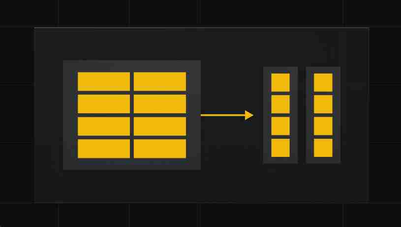什么是分片？分片如何运作？有哪些优势和局限性？